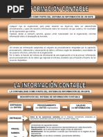 Clase 1 La Info. Contable, Principios o Cualidades