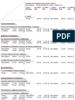 Admission Committee For Professional Courses (ACPC) : 2011-12