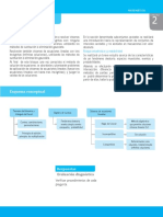 Planificadores Matematica 2BGU U2