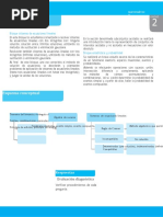 Planificadores Matematica 2BGU U2