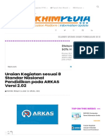 Uraian Kegiatan Sesuai 8 Standar Nasional Pendidikan Pada ARKAS Versi 2.02 - ROKHIMPEDIA - 1