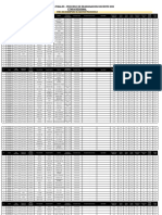 Rsultados Finales - Reasignacion