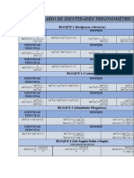 Formulario de Identidades Trigonométricas