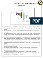 JHANVI SAREEN - 1901012 - SPECTROPHOTOMETRY Updated