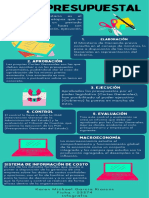 Presupuesto Infografia Aca 1