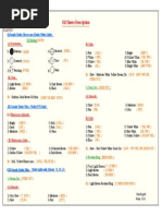 Oil Shows Description