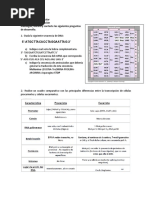 Taller N°9 Transcripcion y Traduccion (RESPONDIDO)