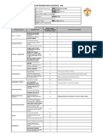 Área Curricular El Período Lectivo Conclusión Descriptiva: Informe de Progreso Del Estudiante - 2022