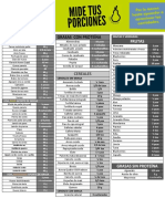 Tablas de Porciones Completas