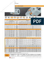 Catalogue Rotex KTR Standard