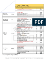 1.5 Day Study Plan For DT F