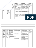 Care Plan On Acute Transient Psychiatric Disorder 2