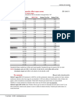 Densidades ISO12647-2 Impresión de Guia