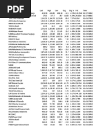 NSE Live Data Excel Investingdotcom