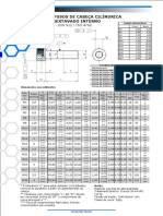 Parafusos Allen - Dimensionamento