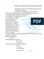 Pressure On Inclined Surface