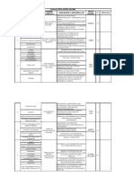 Plan de Area Agricola Decimo 2022