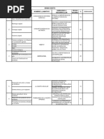 Plan de Area Agricola Sexto 2022