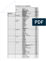 Tabla de Factor de Corrección de Los Alimentos