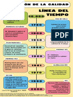 Infografía 4