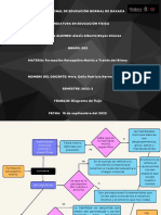 Diagrama de Flujo - AlexisAlbertoReyesChavez - 202