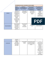 Matriz de Analisis de Casos y Acciones de Tucpac Amaru