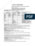 Mbbs Cbme Pharmacology Practical Book