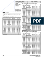 SPMD1404 Regen Inductor - Dimension & Specification