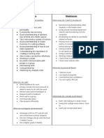 Swot Analysis - Film