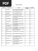 Mohammed Miah - SHOT LIST