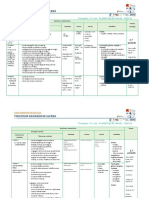 10.º - Planificacao - Anual, 22-23, PORTUGUÊS