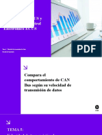 Tema 5 - Sistemas CAN BUS y Unidades de Control Electrónico ECUS