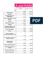 Wedding Budget Template by Wedding Forward