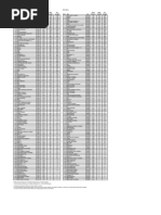 June 2023 (Total Viewers) 