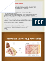 Hormnonas Corticosuprarrenales