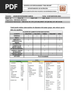 Equivalentes para Paciente Nefropata