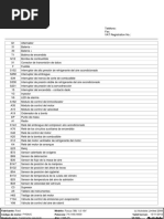 Interpretación de Esquemas Eléctricos