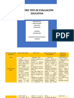 Tipos de Evaluación Educativa