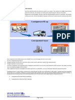 All About Consignment Process in Sap Cloud SD