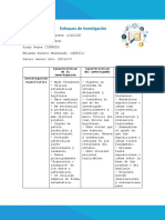 Cuadro Enfoques de Investigacion Reyes