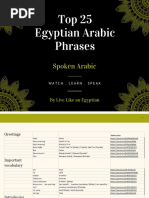 Top 25 Egyptian Arabic Phrases