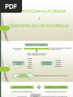 Unidad 1 - Introduccion A La Cs e Ing de Los Materiales