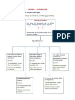 Las Comillas y Los Paréntesis