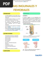 Hernias Inguinales y Femorales