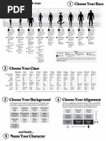 Character-Creation - JPG 2,550×3,300 Pixels