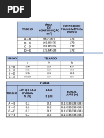 Dimensionamento Calha Pluvial