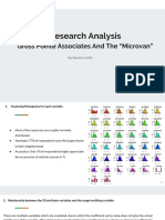 Insights - Gross Pointe Associates and The "Microvan" Analysis