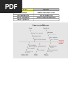 Resolución Lab Ishikawa - Pareto 2020 II