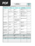 Analisis de Trabajo Seguro Demolicion de Concreto