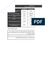 Matriz de Riesgos Avance